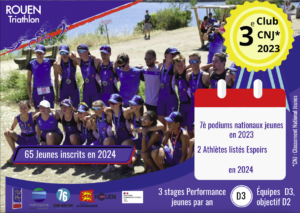 Plaquette 2023 - Rouen Triathlon - Cyclisme, natation, course - Club - Sport - Compétition - Engagement - Equipe